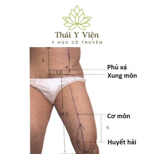 PHỦ XÁ